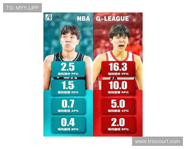 杨瀚森本季表现稳健6场比赛场均贡献3分15板命中率达375